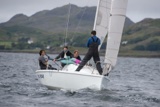 partial pressure gbr7064n whyw18 thr gjmc 9029w